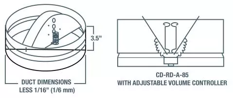CD-RD ORDERING