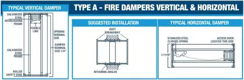 Type A Fire Damper