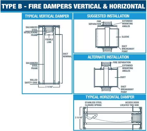 Type B Fire Damper