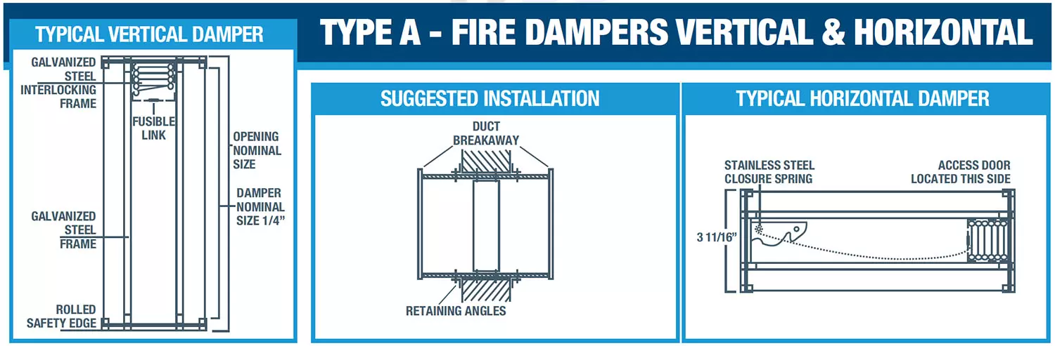 Type A Fire Damper