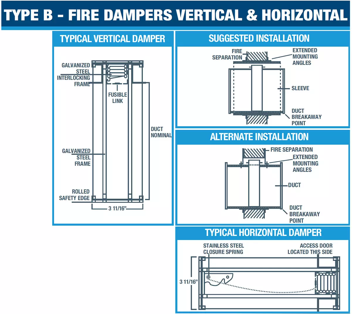 Type B Fire Damper
