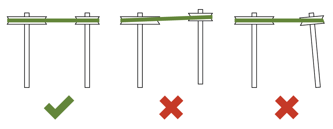 poulies avec un alignement correct, mal alignées par position et mal alignées par rotation.