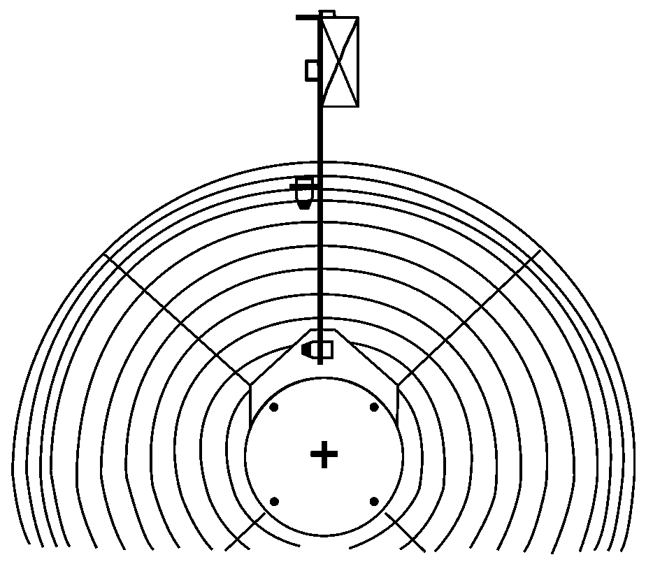 CA-AG MOUNTING OPTIONS