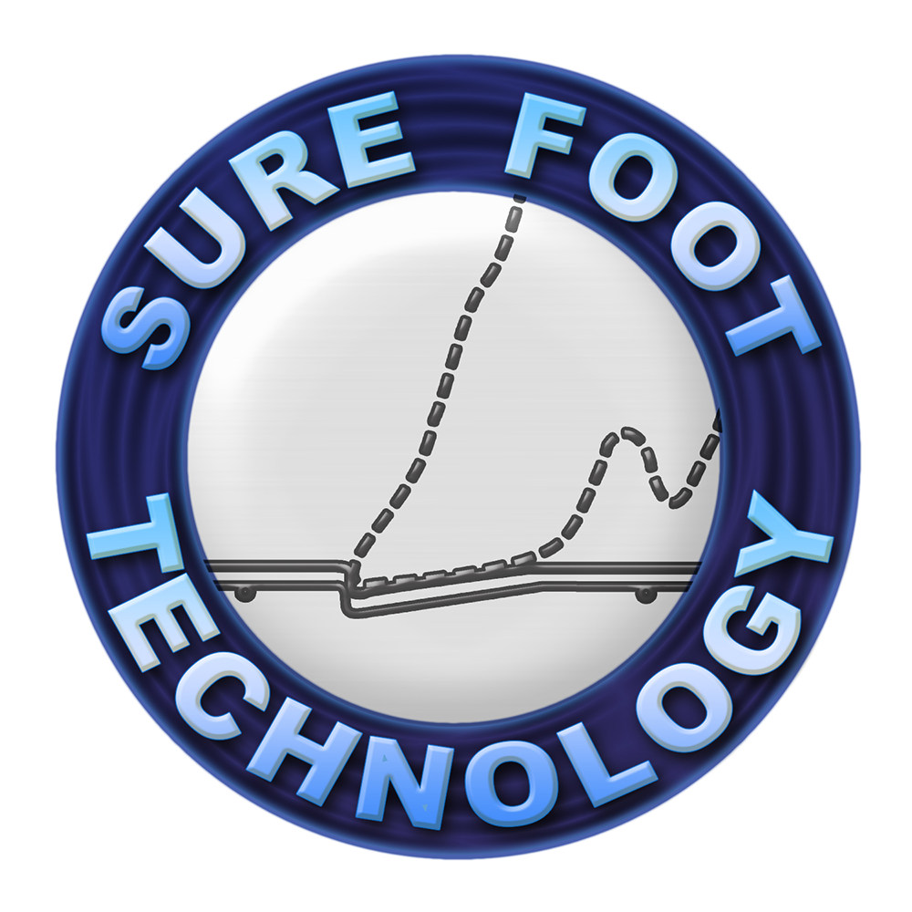 Technologie Sure Foot